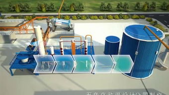 珠海工业产品动画演示与啤酒厂能源中心视频创意设计